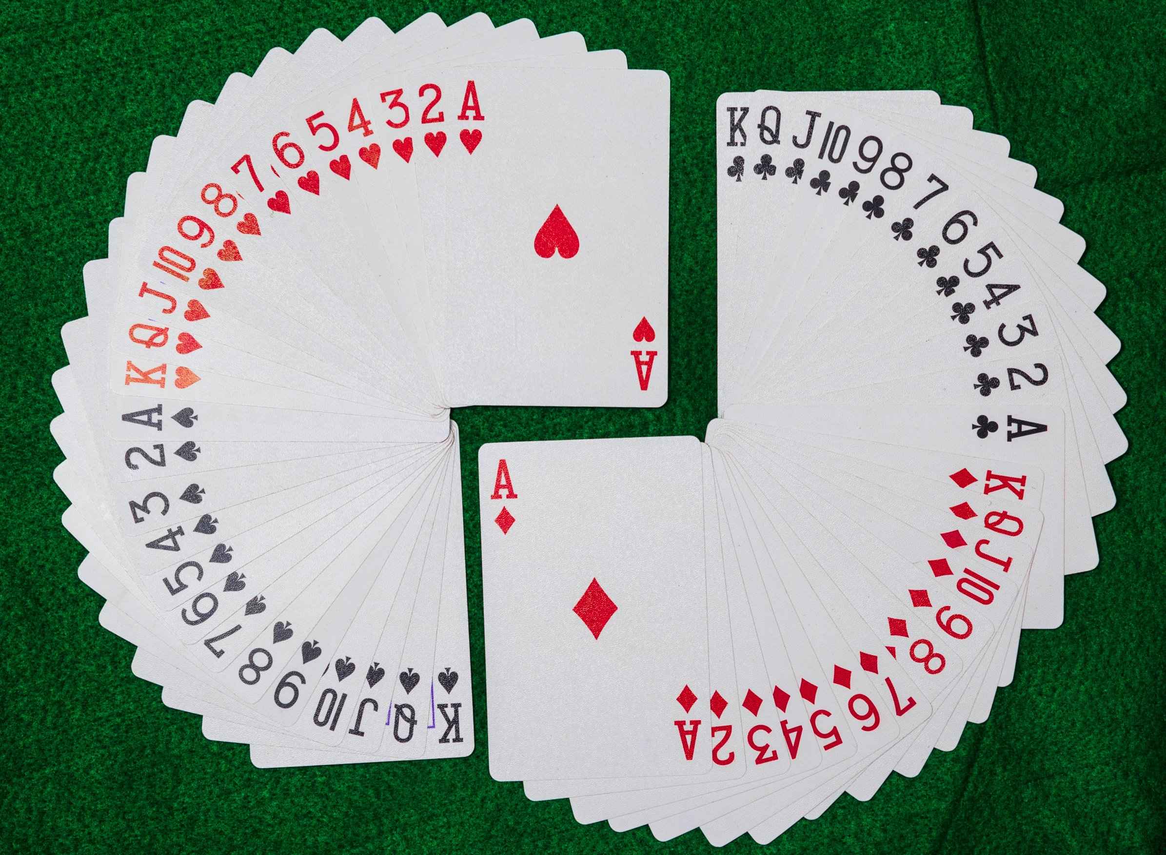 You are currently viewing Counting Cards in Poker: Don’t Guess, Know